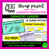 Chemistry Career Exploration - NO PREP End of the Year Research Project Activity