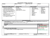 Week 28-29 U.S. History Lesson Plans- Vietnam War