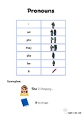 Beginner ESL Pronouns & Grammar Practice Bundle