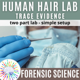 Trace Evidence: Human Hair Lab