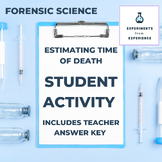 Estimating Time of Death Scenarios Forensic Science (Pathology Unit)