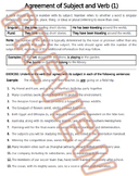 Subject Verb Agreement Worksheets and Review. High School English (Word Docs)