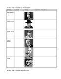 WORLD WAR II LEADERS