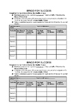 School Wide Positive Behaviour Support - Bingo for Success - Worksheet & Rubric