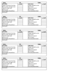 Beginning Strings Posture -Position Grading Sheet