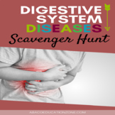 Digestive System Diseases Scavenger Hunt-Digestive System Activity