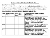 Wonders Unit 2 reading logs