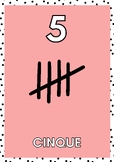 Beginner Italian Flashcards - Numbers - I Numeri maths