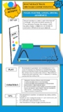 INSTANT ACTIVITY: OBSTACLE COURSE