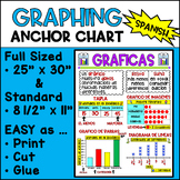 Spanish Graphing Anchor Chart | 3rd Grade