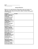 Tardy Reflection Sheet - Embracing the IB Learner Profile Attribute 'Reflective'