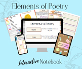 Elements of Poetry - A PRINTABLE and DIGITAL Interactive Notebook