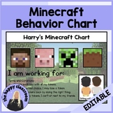 Minecraft Behavior Chart