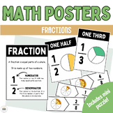 Fraction Posters | Mini Puzzle Included!