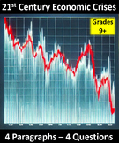 Economic Disasters of the 21st Century - Evergrande Debt Crisis - Business