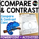 Compare and Contrast PowerPoint and Practice Activities Comprehension Skill