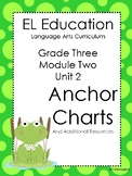 EL Education 3 Module 2 Unit 2 Anchor Charts