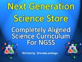 K-LS1-1 Survival Needs Patterns: PowerPoint