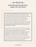 Autism Behaviors by Age Group_CommunicationDeficits