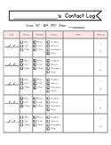Parent Contact Log