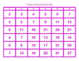 Product of Two Dice Plus One