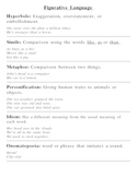 Figurative Language Poster