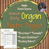 Human Body Organ Poster Project Science Research Activity with Rubric & Example