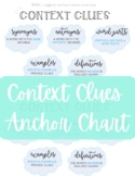 (Reading) Context Clues Anchor Chart