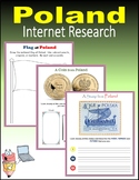 Poland - Internet Research