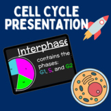 Cell Cycle Presentation
