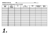 Properties of Stuff Lab