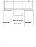 Romeo and Juliet Essay Outline Handout