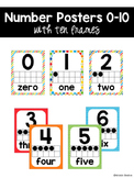 Ten Frame Number Posters