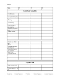 PreK Assessment Chart