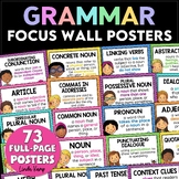 Grammar Posters Grammar Wall Bulletin Board Parts of Speech Charts