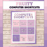 Keyboard Command Posters for Mac and Windows in Fruity Color Scheme