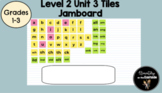 Jamboard Level 2 Unit 3 Phonics Tiles