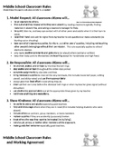 Middle School Classroom Rules, Working Agreement, and Violation Letter
