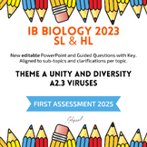IB Biology 2023 New Syllabus A2.3 Viruses HL PPT and Guided Questions/Key