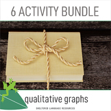 Qualitative Graphs 6 Activity Bundle