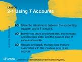 Accounting 1 - using T accounts and how transactions affect