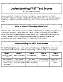 FAST Parent Letter K-2- Understanding Scores