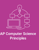APCSP Study Guide for AP Daily Video - Digital Divide & Crowdsourcing