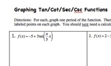 Graphing tan/cot/sec/csc
