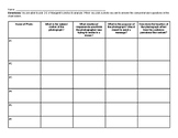 Photo Analysis Chart