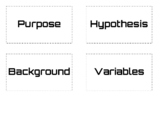 Scientific Method Card Sort Matching Activity