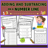 Adding and Subtracting on a Number Line Worksheet | Visual Math Practice for K-2