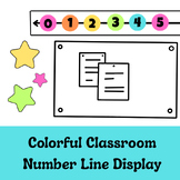 Colorful Classroom Number Line Display