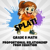Proportional Relationship from Equation SPLAT! Math Game - No Prep Grade 8