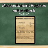 Mesopotamian Empires Notes Check